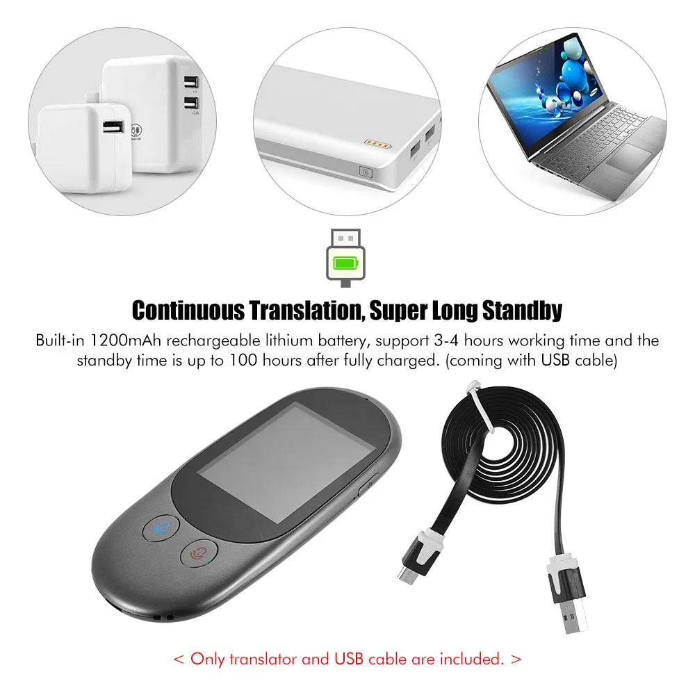 

Smart Instant Voice Offline F1A Translator Multi-Languages 1GB+4GB with Camera support Photographic scanning Portable