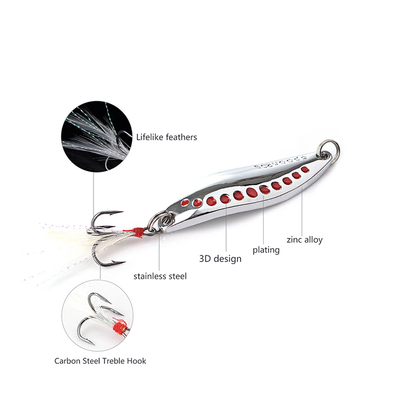 1 шт. металлический серебристый 5 г 7,5 г 10 г 15 г 20 г блесны Ложка приманка жесткая приманка для рыбалки блестки с пером бас тройной крючок