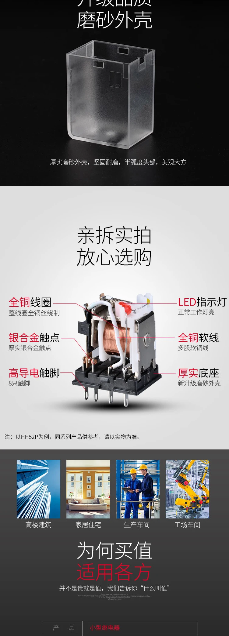 HH52P_53P_54P--24V-12V-220V-tmall_02