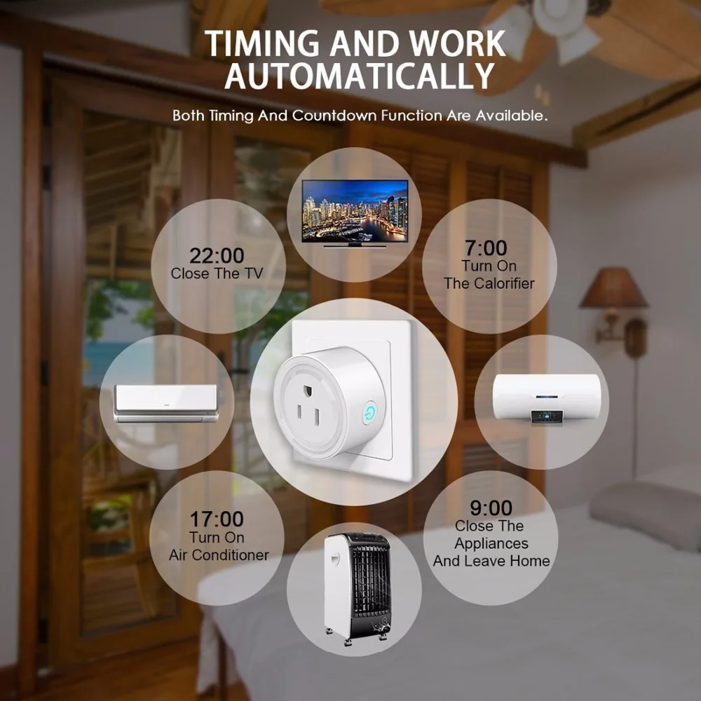 10A WiFi мини США штекер и приложение пульт дистанционного управления синхронизации интеллектное устройство передачи энергии розетка работает с Amazon Alexa и Google Home AC 100-240 В