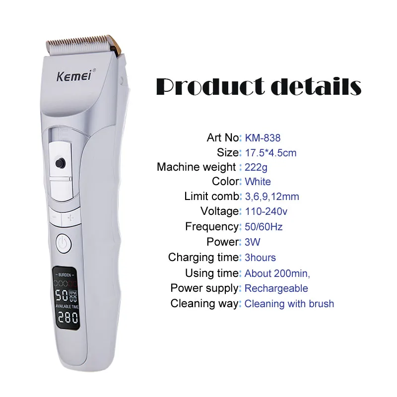 product details