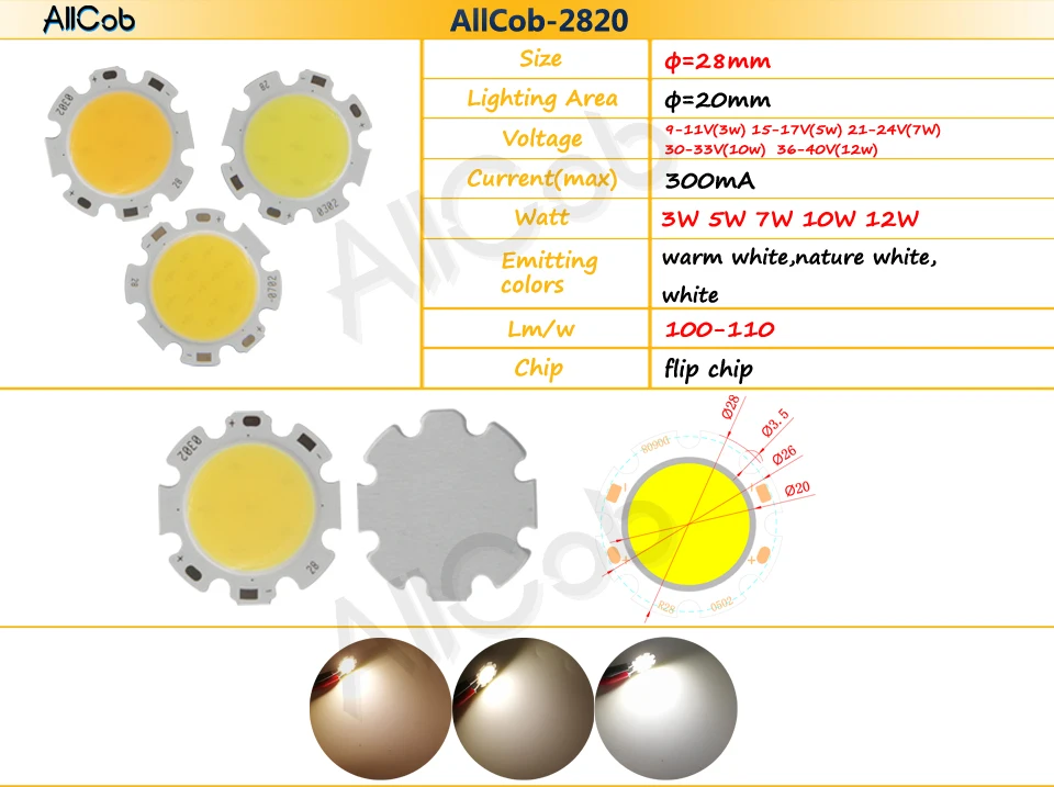 ALLCOB-2820