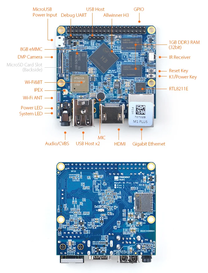 Демонстрационная плата FriendlyARM Allwinner H3 Quad-core Cortex-A7 NanoPi M1 Plus(1,2 ГГц, 1 Гб оперативной памяти DDR3, 8 Гб eMMC)+ кабель MicroUSB+ антенна