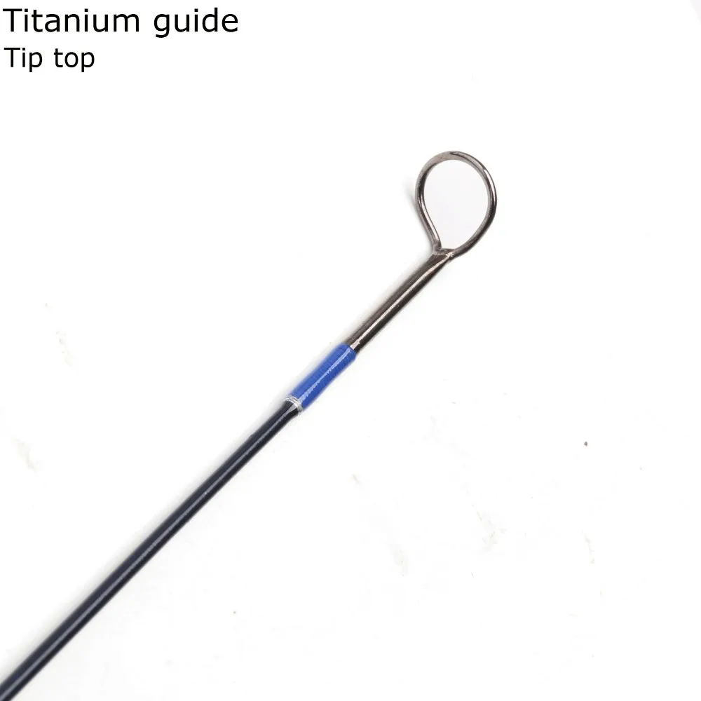 tip