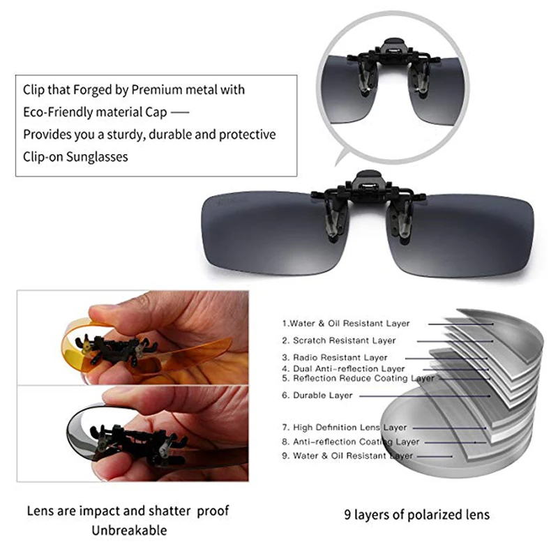 Fishing Sunglasses Clip on Sunglasses over Prescription Glasses for Men  Women Flip up Rimless UV Protection Night Driving