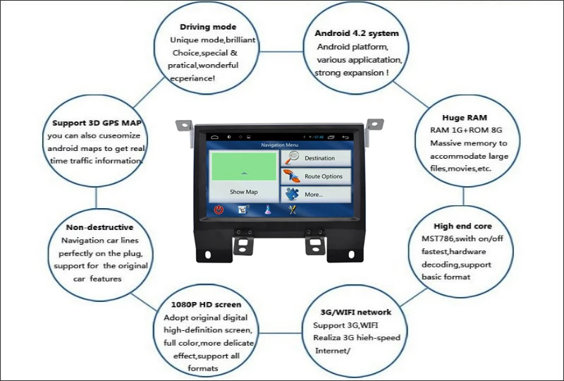 Perfect Liislee Car Android GPS Navigation System For Land Rover Freelander Discovery 4 LR4 Original System Radio Audio Video Multimedia 4