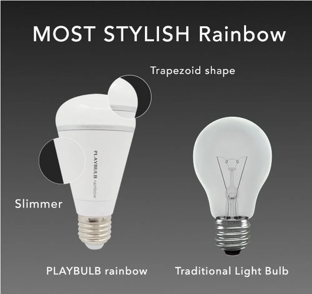Умная стильная Светодиодная лампа с изменением цвета RGB декоративная