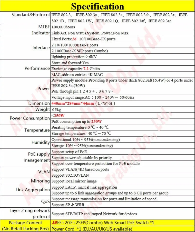 Max PoE 230 Вт, 16 портов веб-смарт POE коммутатор sup порт питания к камере AP, с 2 RJ-45 гигабитный порт, 2* SFP порт, PoE управление поставкой
