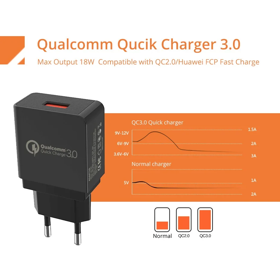 FONKEN USB شاحن سريع تهمة 3.0 الهاتف سريع شاحن QC3.0 QC2.0 FCP USB محول شحن للهاتف المحمول قوة البنك شاحن