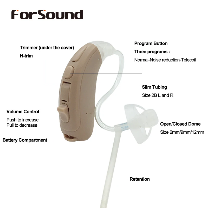 Небольшой сдержанный цифровой открытый fit BTE слуховой аппарат 13 батарея Telecoil с Siemens Phonak слуховой аппарат качество