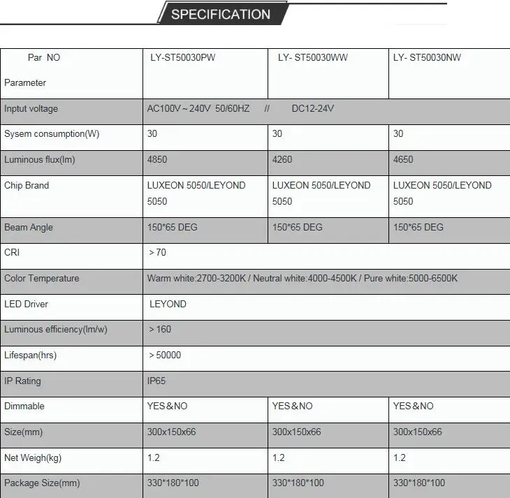mini king specification
