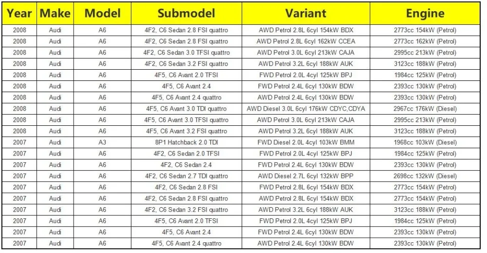 Задний левый привод защелки дверного замка для AUDI A3 A6 C6 Allroad A8 4F0 839 016 4F0839016 8E0 839 016AA 4F0839016D/E/G 4F1839016A