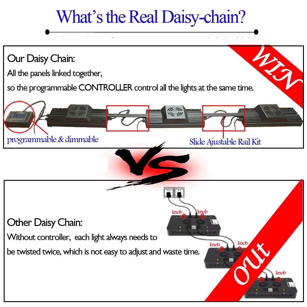 -daisy chain