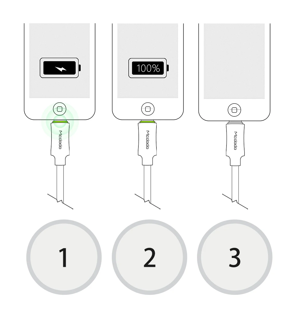 MCDODO USB кабель для iPhone 7 Plus быстрой зарядки кабель Lightning/USB кабель для iPhone со светодиодом для Iphone 8 5S 6 S Дата-кабели