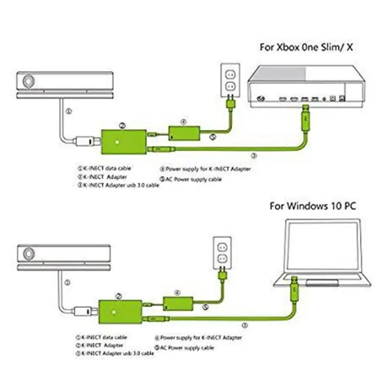 ALLOYSEED игры зарядное устройство с адаптером переменного тока питания для Microsoft xbox one S/X Kinect 2,0 сенсор xbox one Slim/X Windows PC