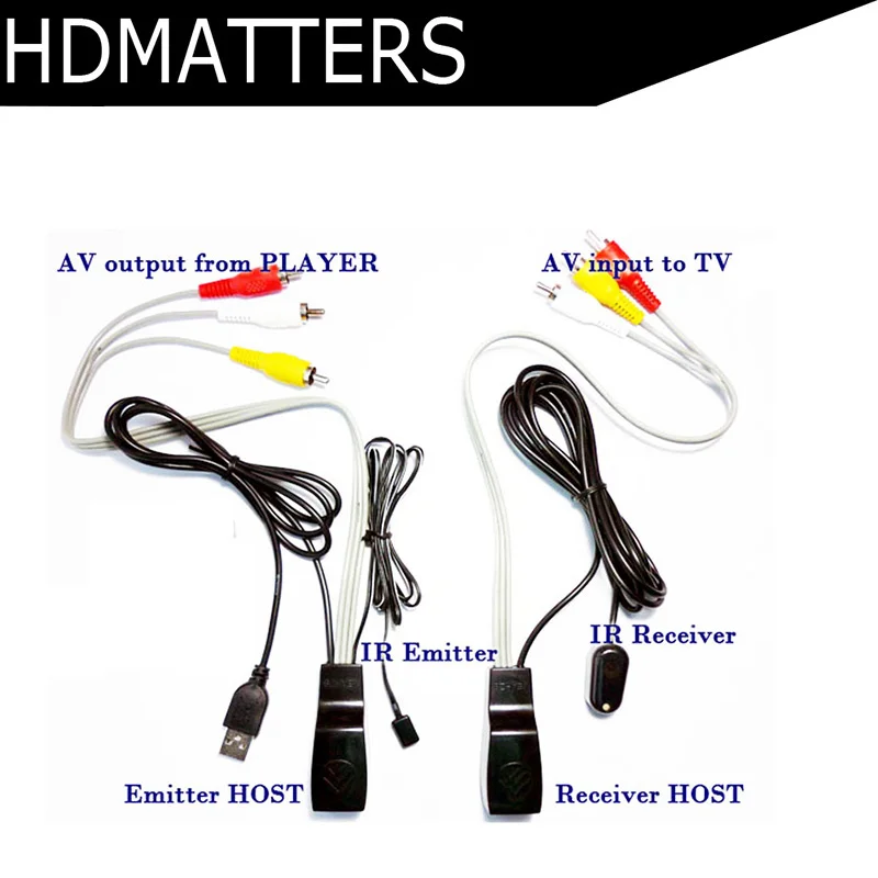 HDmatters AV video audio extender over cat5e/6 cable with IR