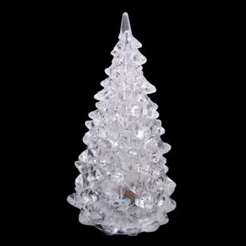 

Romantic Christmas Tree Shape 7-Color Changing Flickering LED Light tools
