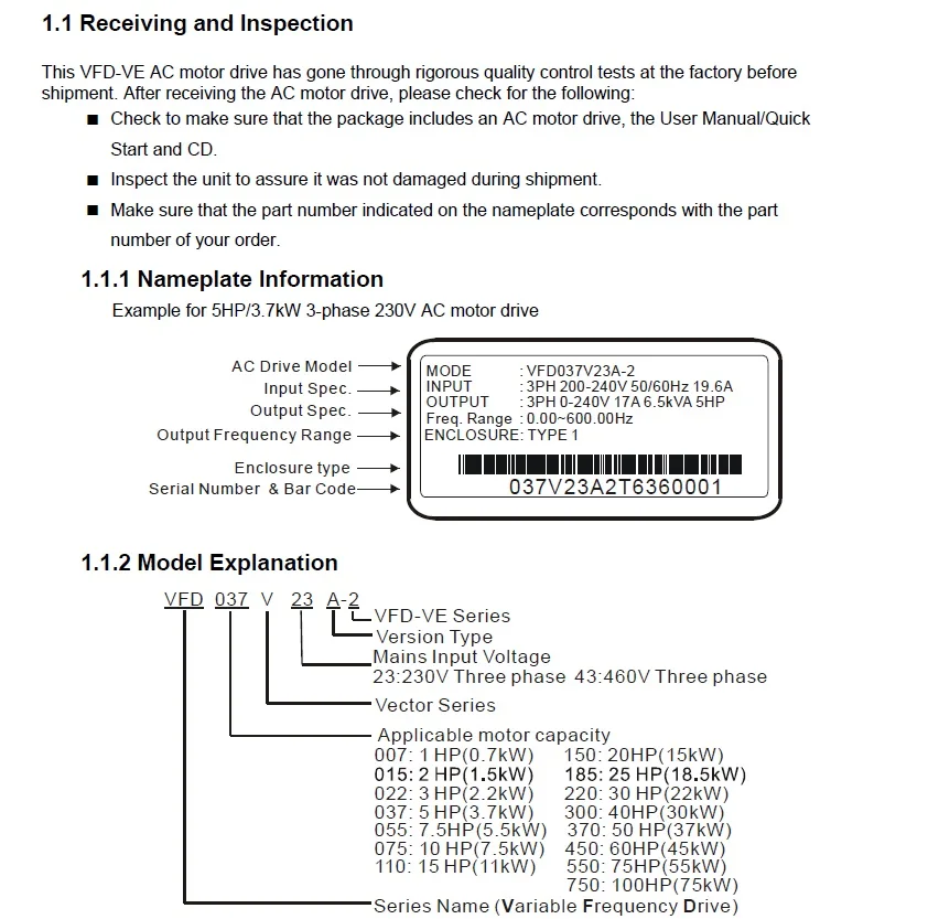 VFD-VE Model