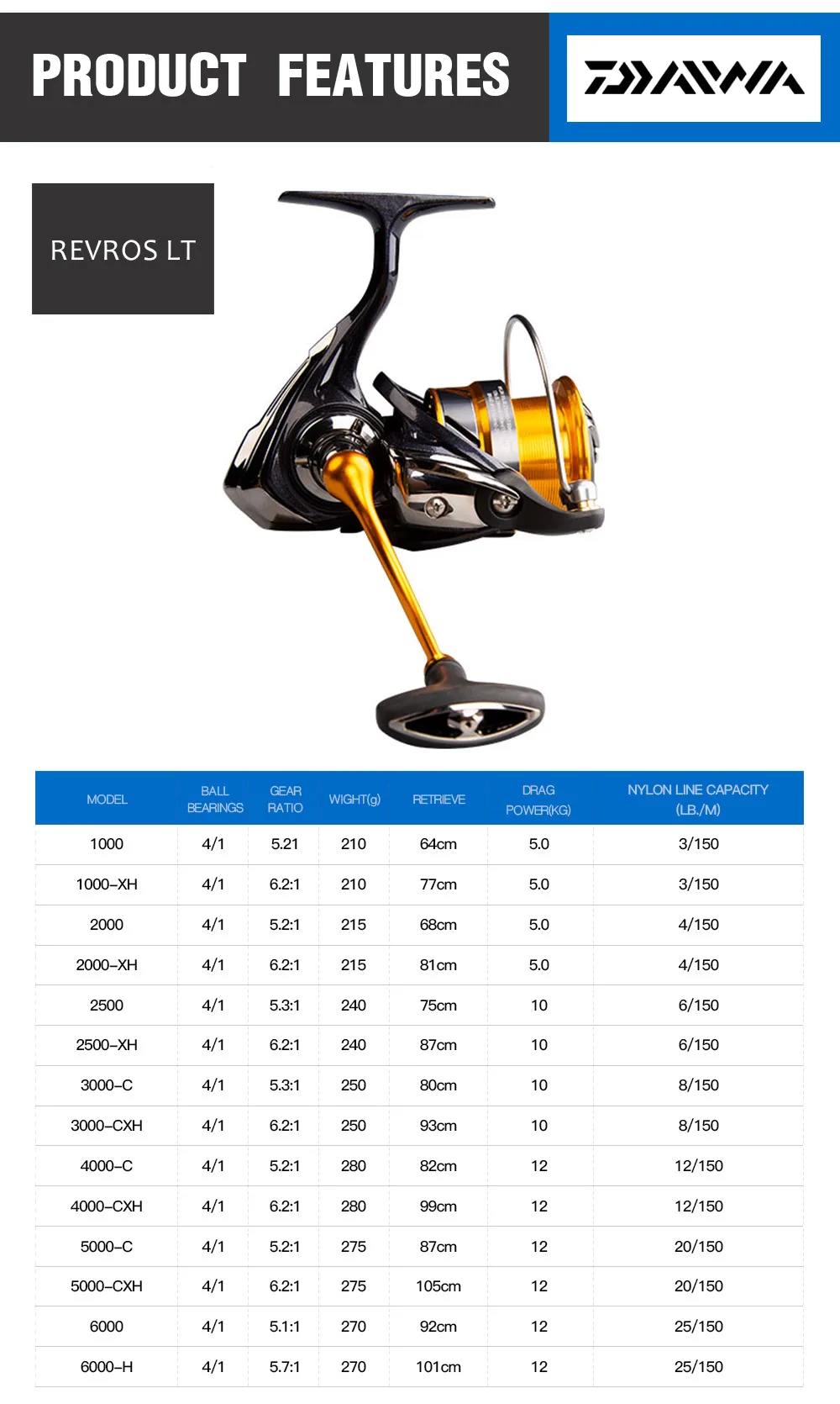 Оригинальные новые DAIWA REVROS LT 2 скорости 1000 2000 2500 3000 4000 5000 6000 Катушка для спиннинга воздуха ротора алюминиевая ручка колеса