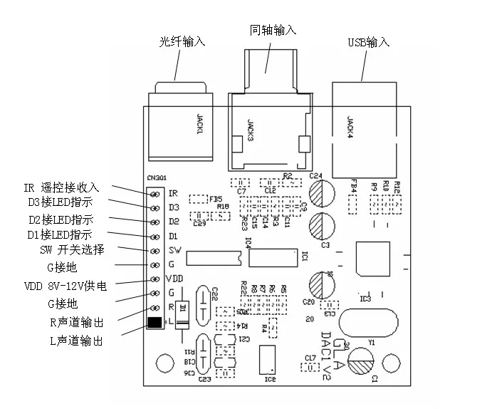 Коаксиальный/волоконный/USB/44,1 кГц-192 кГц декодер плата усилитель мощности с декодерной платой