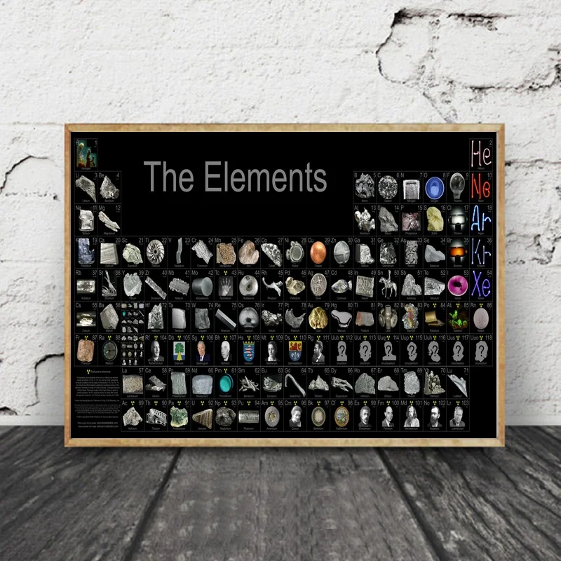 

The Periodic Table of Elements with Pictures Chart Canvas Posters Painting Wall Art Decorative Home Decor