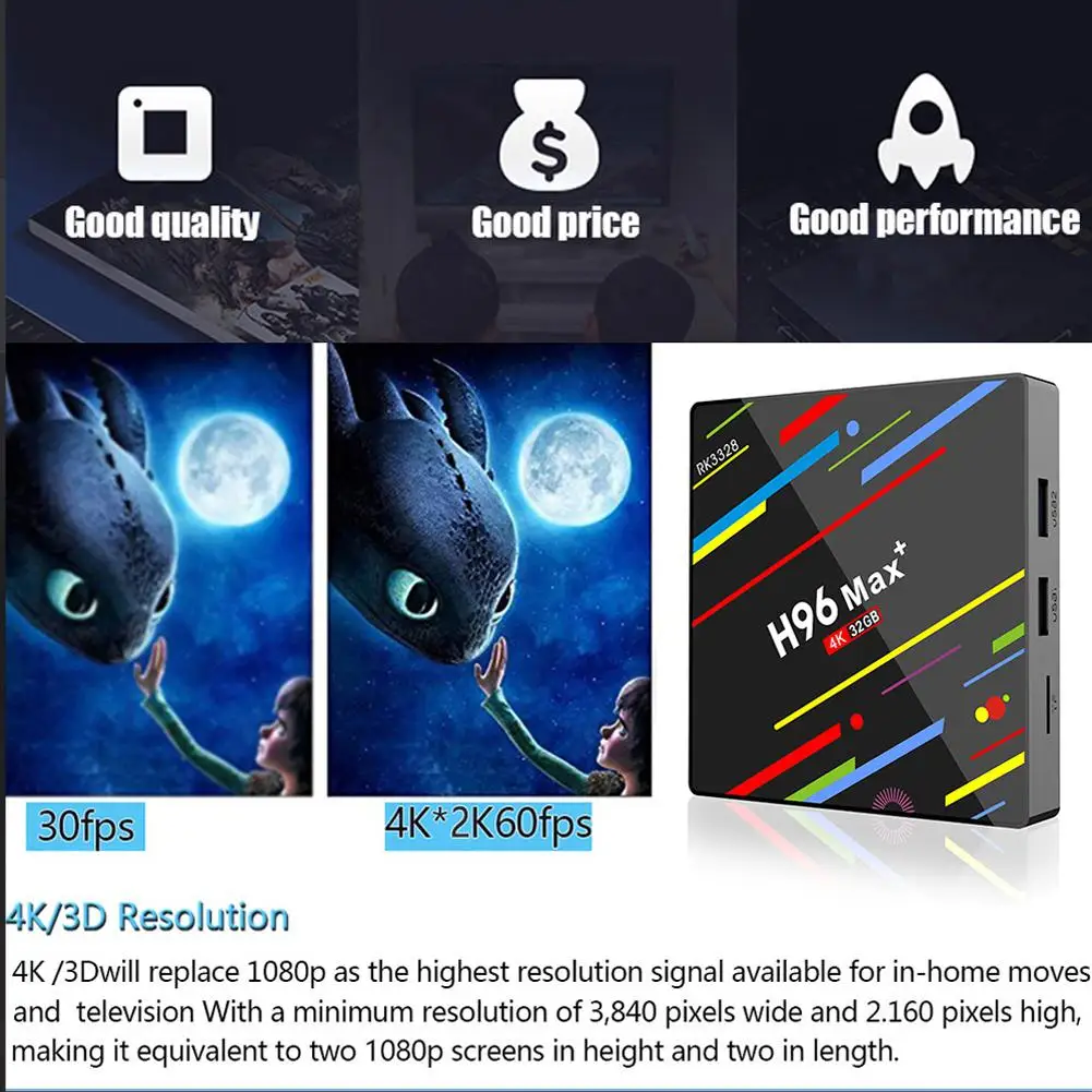 Max+ Android 8.1 Smart TV Box Voice Control RK3328 Quad-Core 64bit Cortex-A53 4GB 32GB Full HD/H.265 Dual WiFi TV Box r25