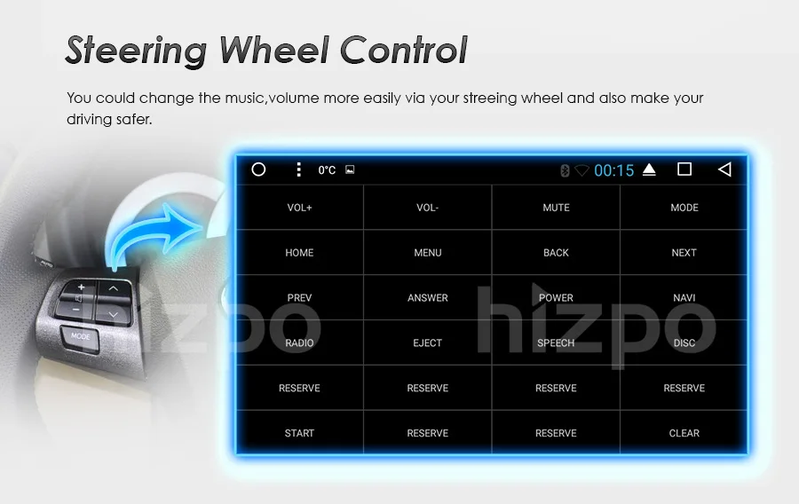 Excellent Hizpo 8 inch Car Stereo GPS For Toyota corolla 2008 2007 2009 2010 2011 Multimedia head unit navi Wifi Steering wheel control 4g 17