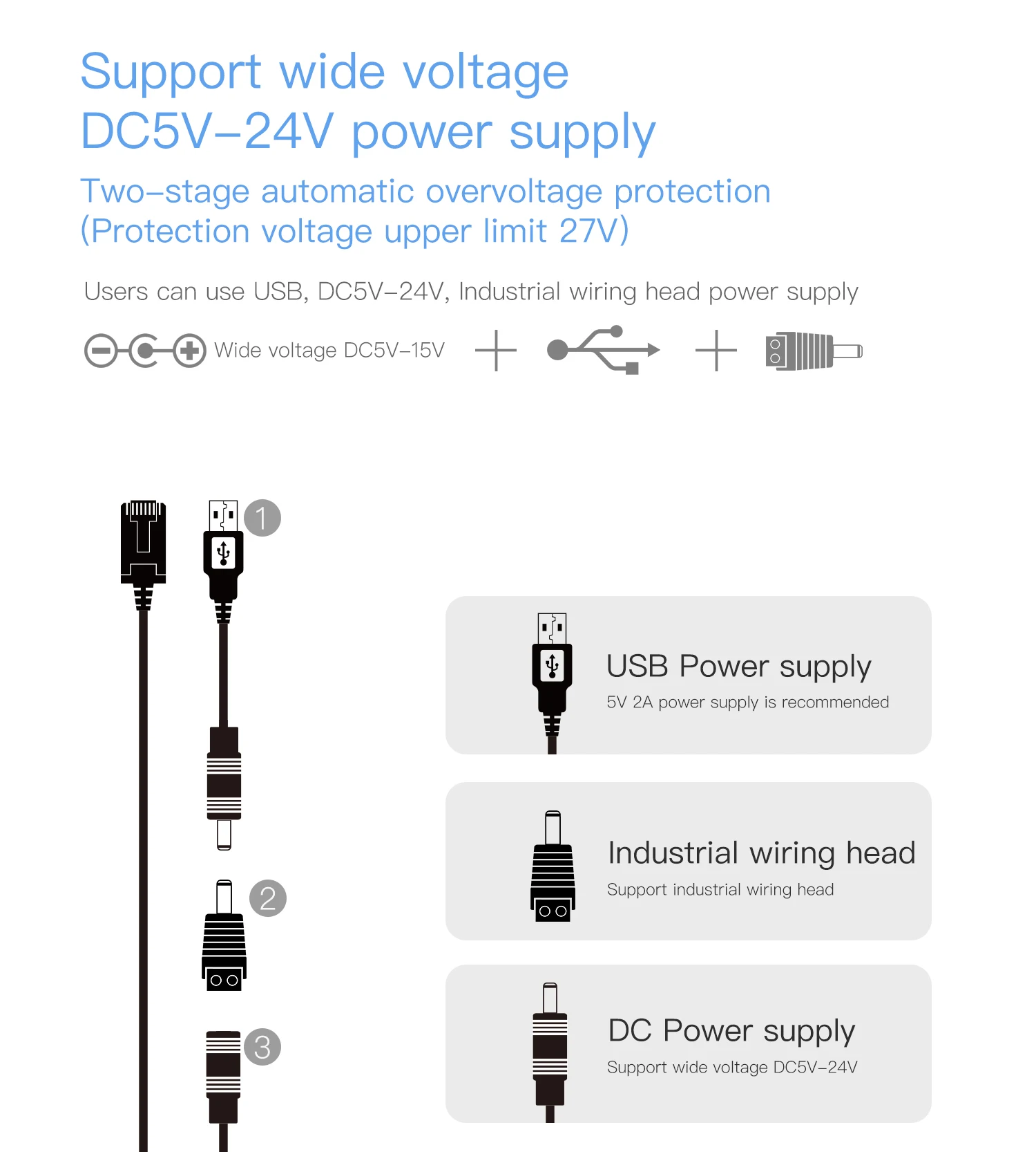 VONETS VAP11S RJ45 мини беспроводной к проводному мосту ретранслятор маршрутизатор, Wi-Fi для компьютера сетевой камеры мониторинга ПК