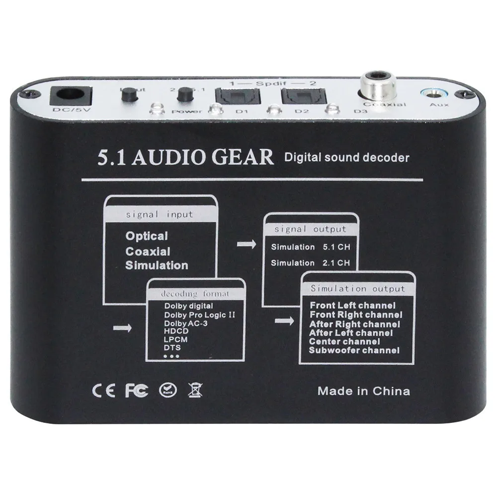 Декодер dolby digital dts. Декодер стерео 5,1. декодер 5.1 dts и dolby digital. digital analog converter 5.1. dts dolby-ac3 конвертер.