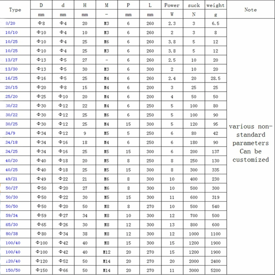 HTB1a949XTjxK1Rjy0Fnq6yBaFXaQ