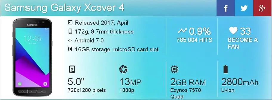 Разблокированный samsung Galaxy Xcover 4 G390F четырехъядерный 5,0 дюймов 2 Гб ОЗУ 16 Гб ПЗУ 13,0 МП Android 4G LTE мобильный телефон