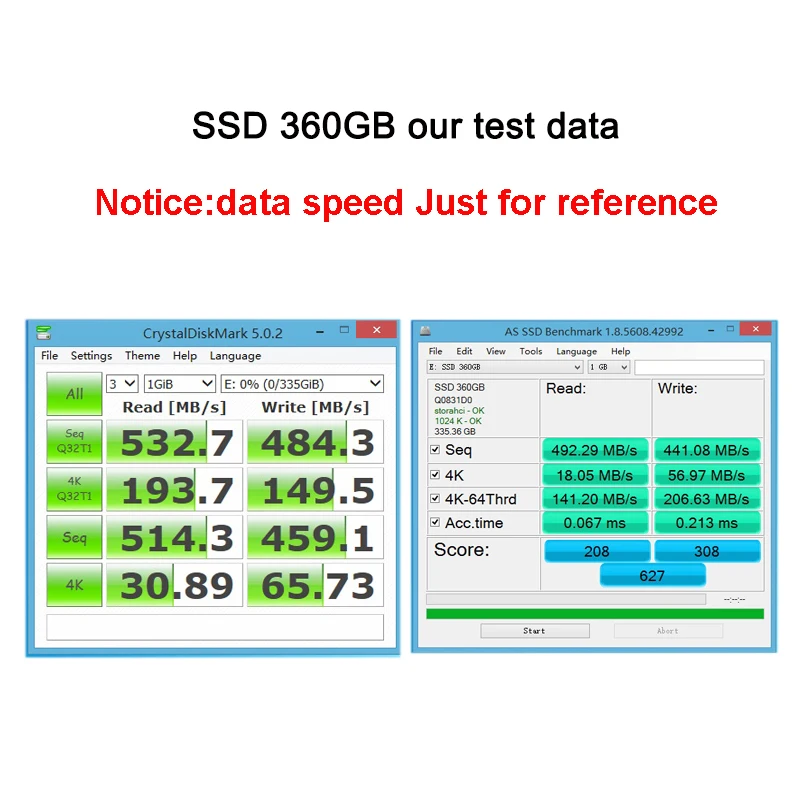 360GB speed