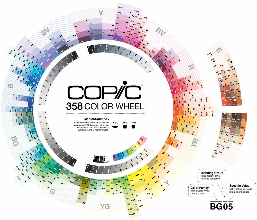 Copic кисть для эскиза Маркеры 358 цветов оригинальные профессиональные художественные маркерные ручки Япония ссылка 4