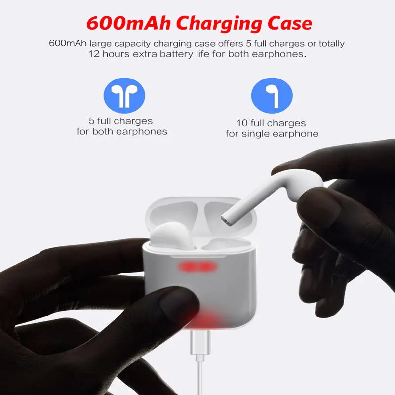  LUOKA Hot Sell i9S TWS Mini Bluetooth Earphones Wireless Headset Stereo Earbud Headset With Chargin - 33027230578