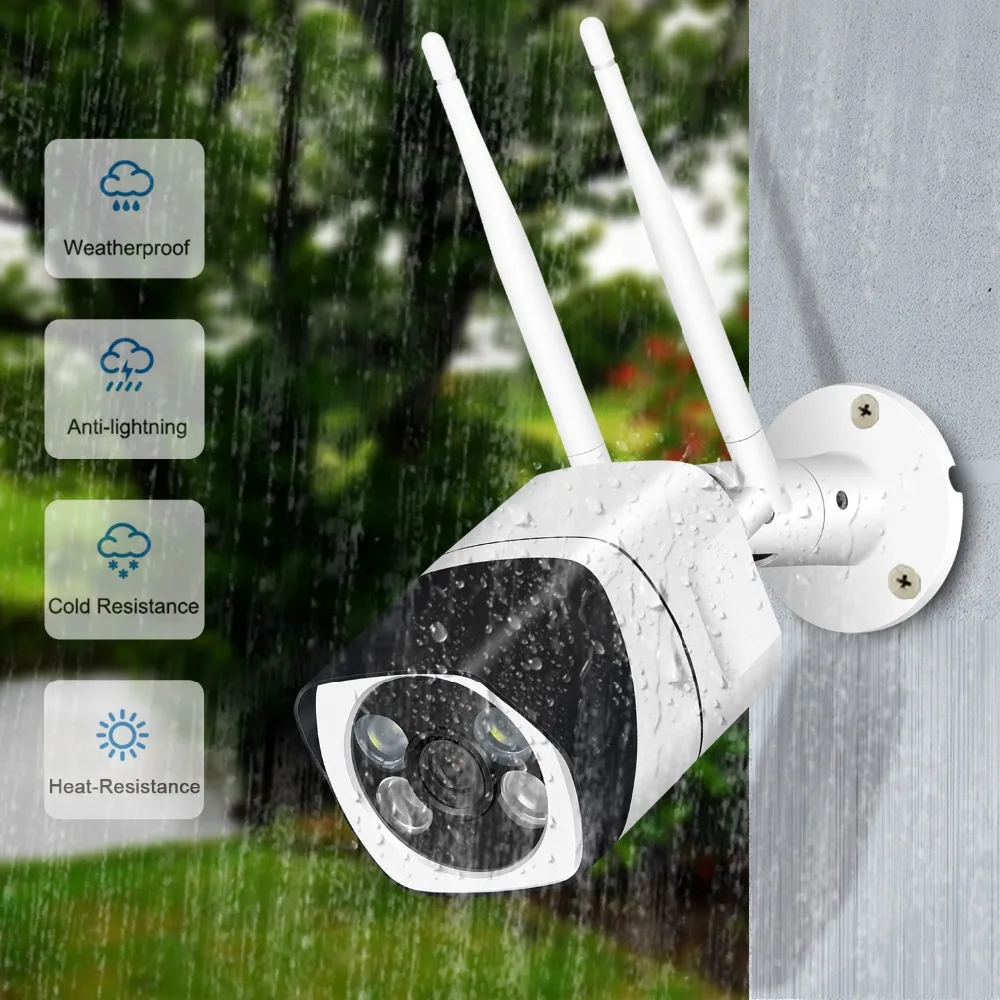 IP камера ANBIUX HD 1080P 720P с вилкой 1A Wi Fi ONVIF|Камеры видеонаблюдения| |