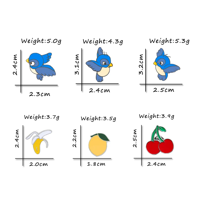 size