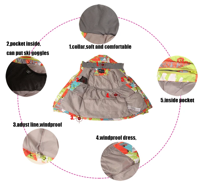 Goexplore ORE/лыжная куртка для девочек; Женская куртка для сноуборда; Водонепроницаемая Теплая Лыжная куртка; зимняя спортивная одежда для активного отдыха
