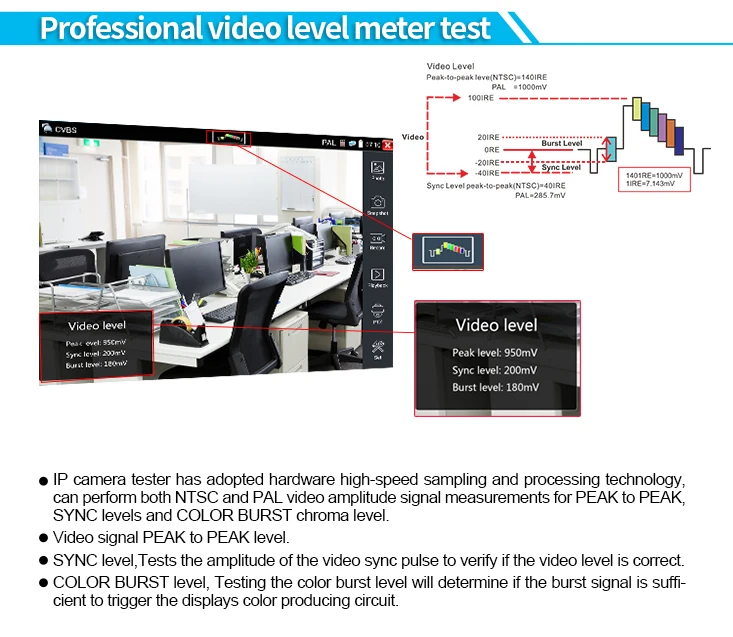 7 дюймов ips сенсорный экран с разрешением 4 K H.265 IP Full 4 K HD Камера Тесты er сетевой видеорегистратор Dahua Hikvision оси встроенный WI-FI Тесты CCTV системы оборудования