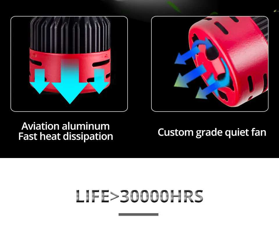 2 шт. фар автомобиля H7 H4 светодиодный H1 H11 HB3 9005 HB4 9006 8000LM 76 Вт супер яркий авто лампы 12V 24V 6500K Автомобильные фары лампы