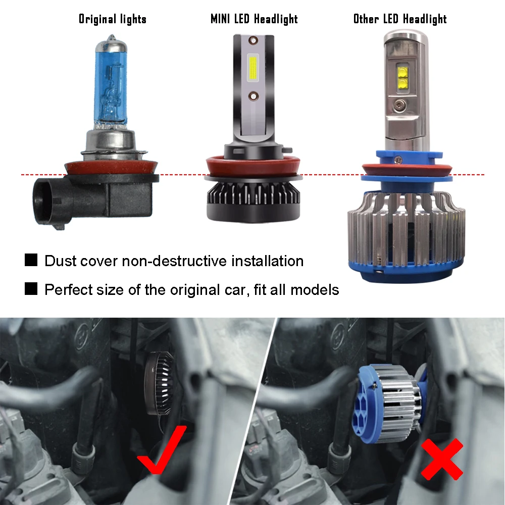 

LED H1 H7 H8 H9 H11 9005 9006 9012 For Auto 12V LED Lamp 36W 8000LM adapt to all models