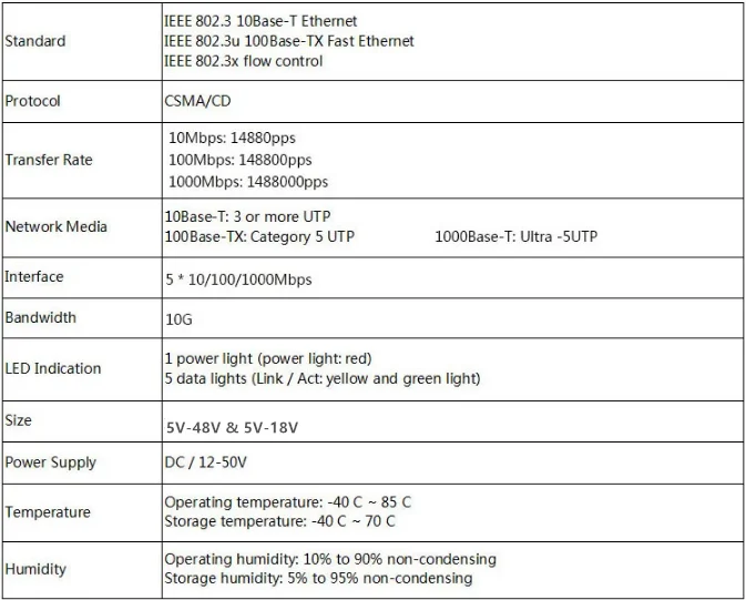 Промышленный Коммутатор Ethernet модуль 5/6/8 Порты Unmanaged10/100/1000 Мбит/с OEM автоматическим определением Порты PCBA доска материнская плата OEM