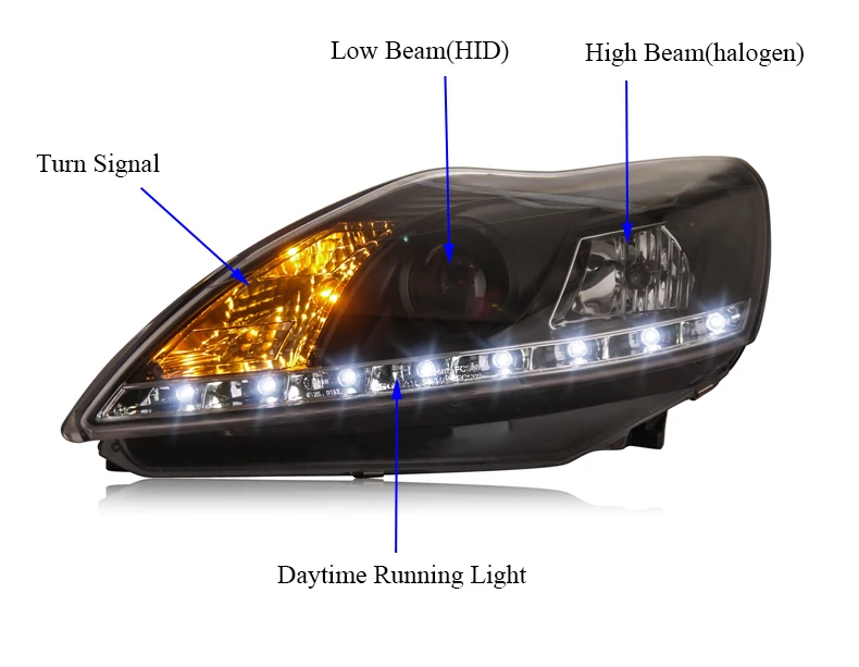 Автомобильные аксессуары 2009-2013 для Ford Focus 2 головной светильник MK2 год светодиодные фары DRL двойной луч линзы ксеноновый передний светильник