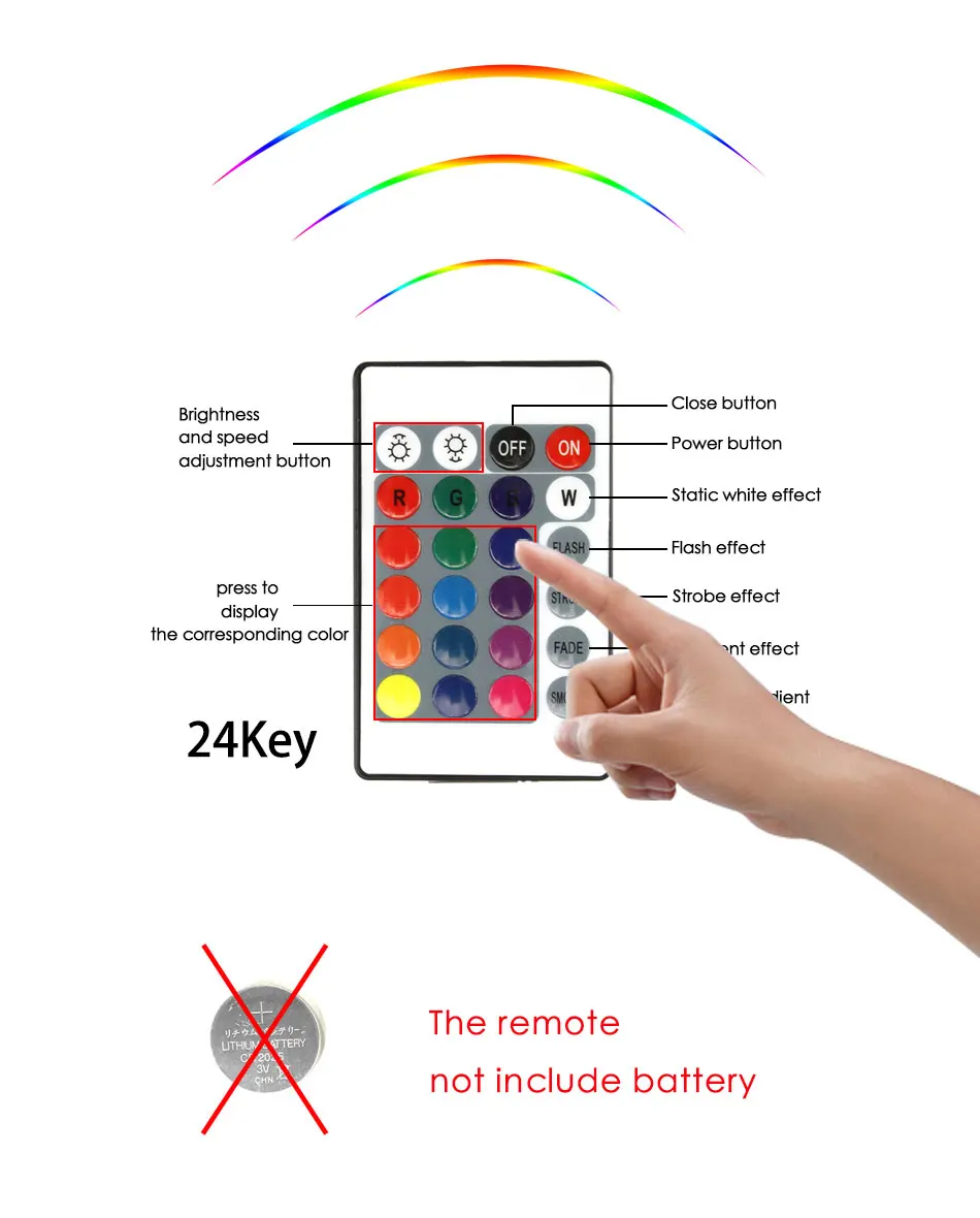 USB Светодиодная лента постоянного тока 5 в 50 см 1 м 2 м 3 м 4 м 5 м Мини 3Key 24Key Гибкая световая лампа SMD 2835 Настольный Декор экран ТВ фоновое