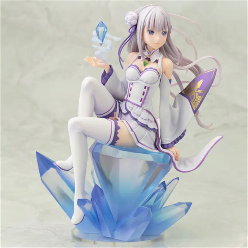 Фигурки аниме игрушки 18 см Re Life в другом мире от Zero Emilia ПВХ Коллекционная модель