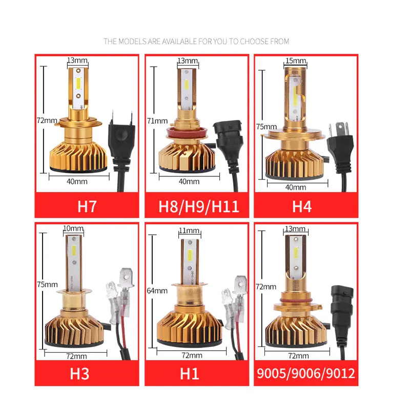 Мини лампа TCYATO Canbus светодиодная для автомобиля H4 H7 12 В 4300 лм 6000 K 3000 9005 H3 h1 9006 HB3