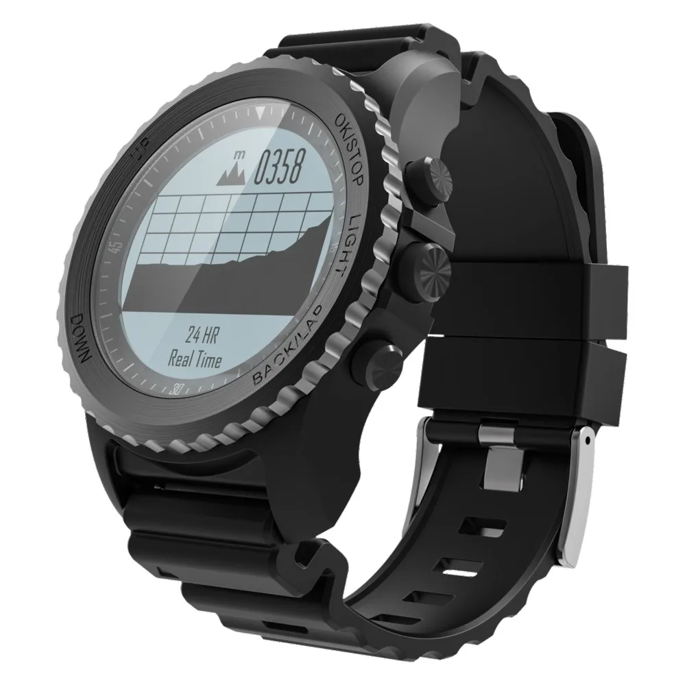 Makibes G07 GPS Smart Sport Watch (1)