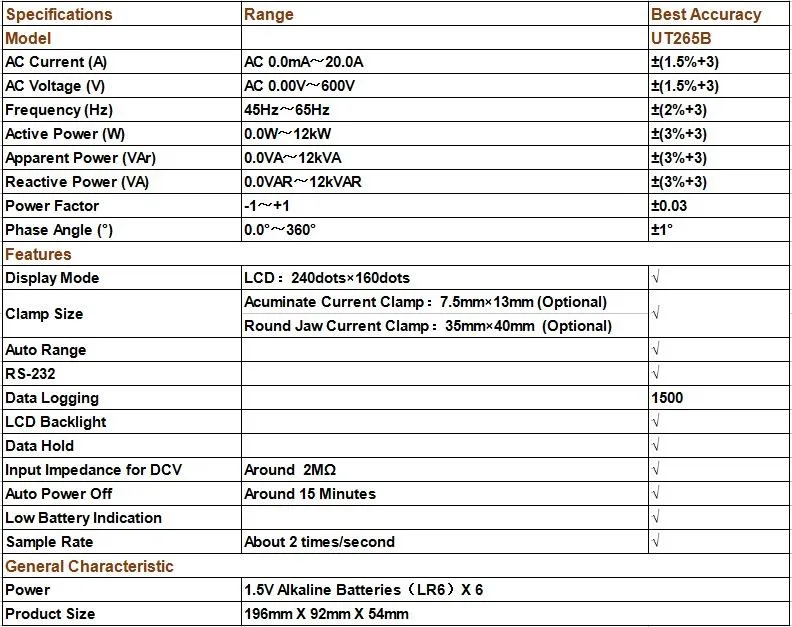 UT265B1