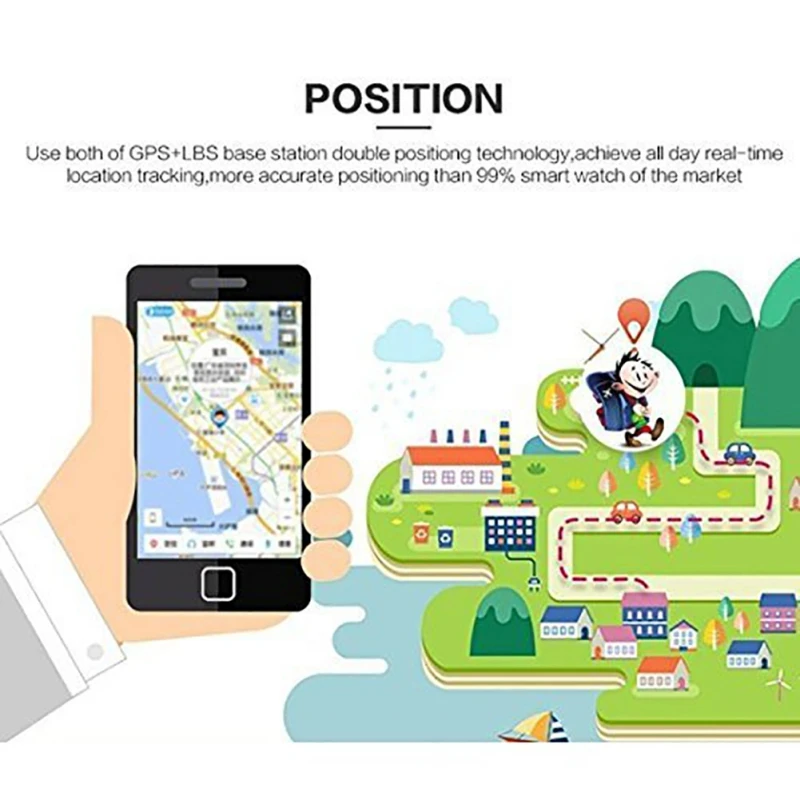 Q50 Smat часы анти потери детей Smatwatch GPS трекер SOS умный мониторинг позиционирования