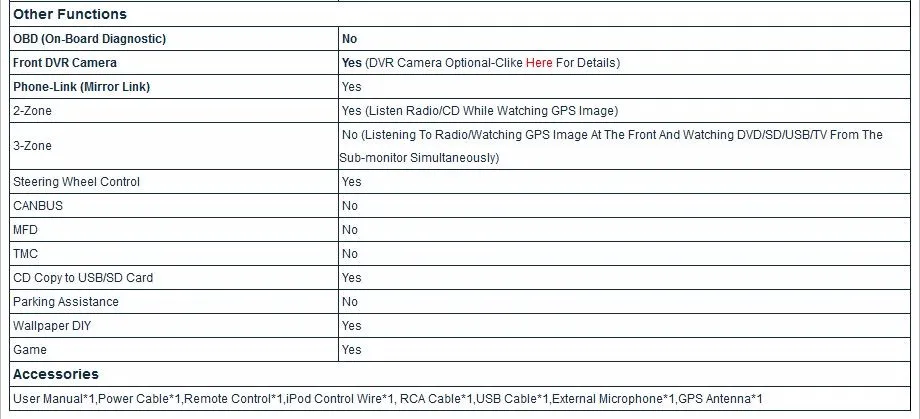 Sale 8" Special Car DVD for Toyota Corolla E170 2014-2017 & Toyota Corolla Levin 2014-2017 with Front DVR Camera Support 9