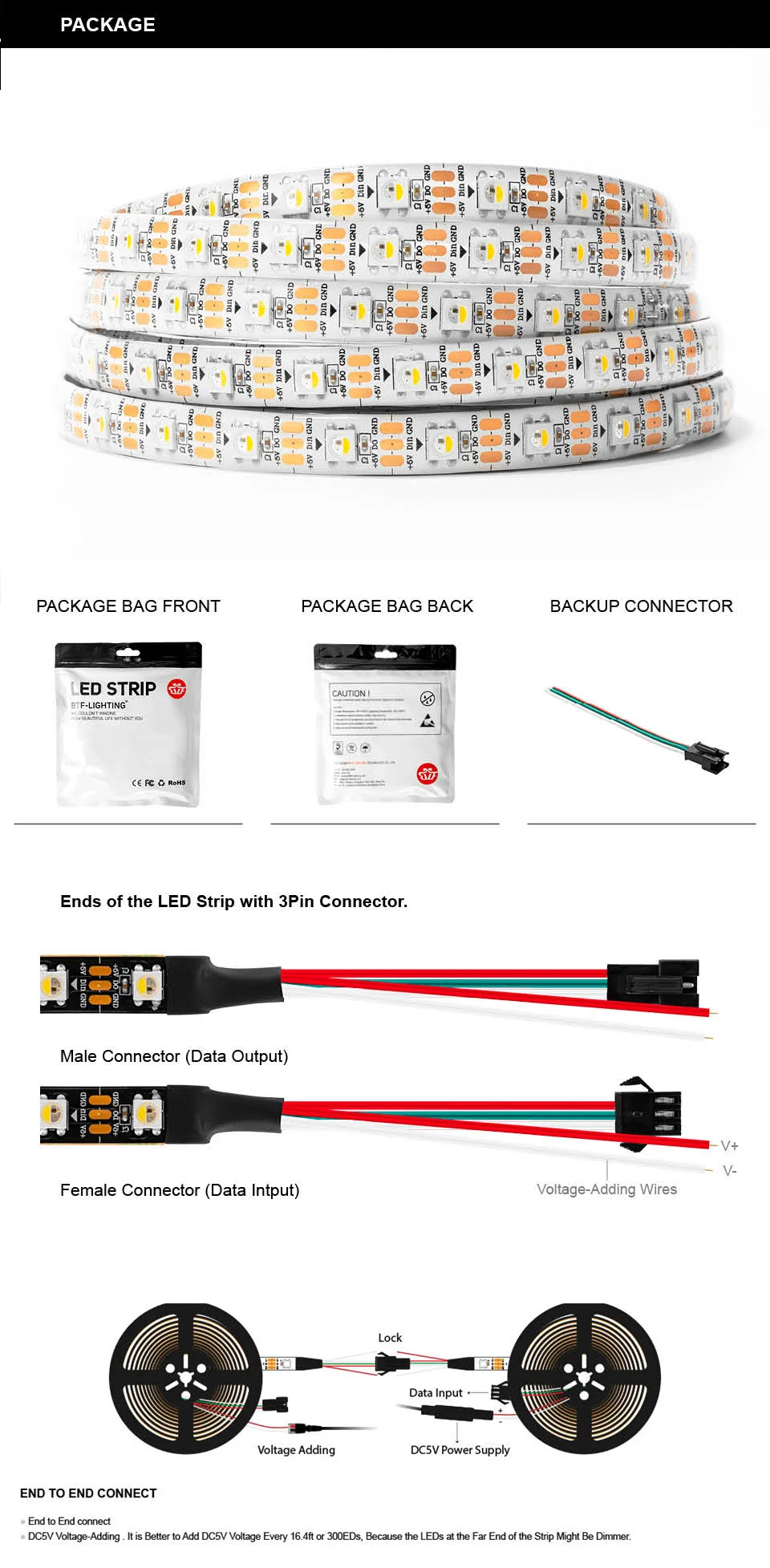 Bande LED NeoPixel Digital RGBW - Noir PCB 144 LED/m - 1m